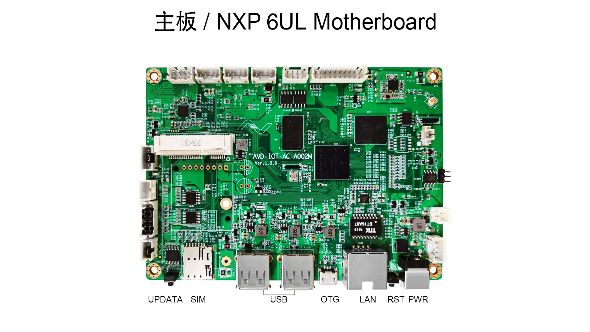 ��ҵ����һ��� (Total Solution with NXP 6UL Motherboard)